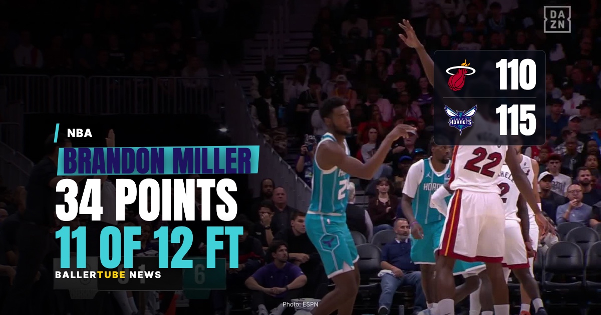 A Night After 2 for 14, Brandon Miller Scored 34 to Beat the Heat