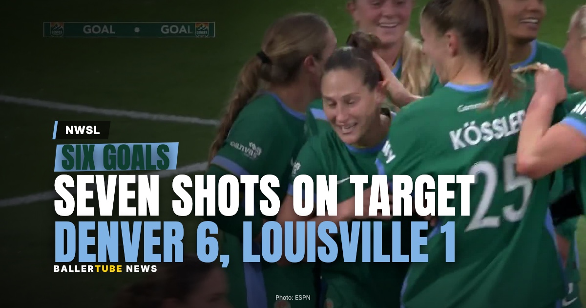 Six Goals on Seven Shots on Target: Denver Summit Routs Louisville 6-1