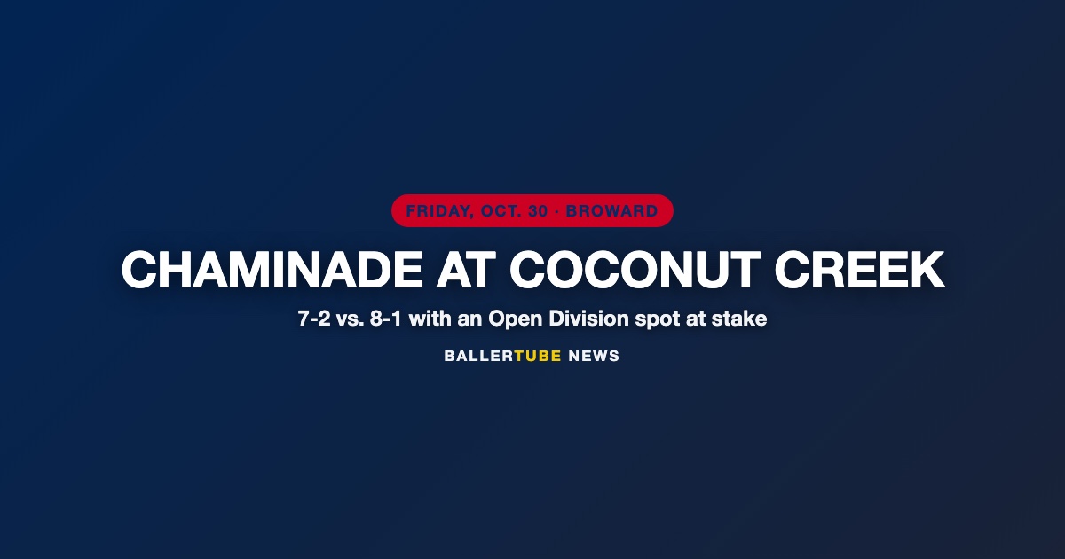 Chaminade-Madonna at Coconut Creek: An Open Division Spot on the Line Friday