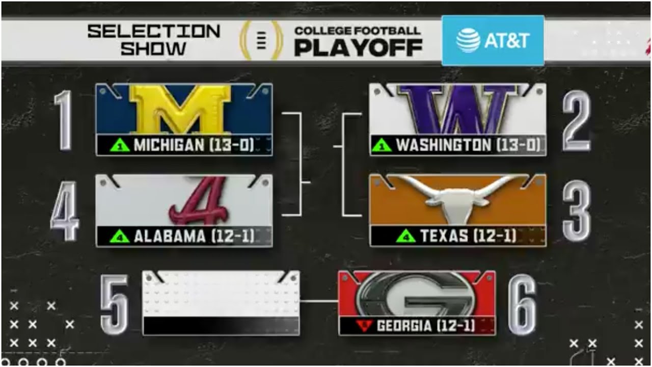 The College Football Playoff Teams REVEALED | CFP Selection Show