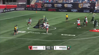 HEATED MOMENTS in Pro Lacrosse | 2023