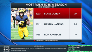 Michigan BEATS Washington To WIN 1ST NATIONAL TITLE SINCE 1997 | Game Recap | CBS Sports