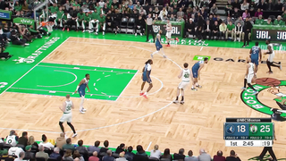 Minnesota Timberwolves vs Boston Celtics - Full Game Highlights | January 10, 2023-24 NBA Season