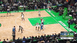 Minnesota Timberwolves vs Boston Celtics - Full Game Highlights | January 10, 2023-24 NBA Season