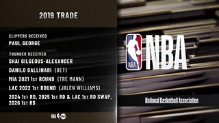 Shaq says he'd take SGA over Luka right now