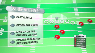 SPORTS 101 // Guide to American Football Positions