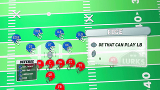 SPORTS 101 // Guide to American Football Positions