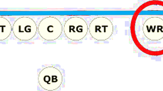 Passing Concepts | Football 101