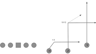 Passing Concepts | Football 101