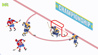 Ice Hockey Tips and Tricks : How to Play Ice Hockey Like a Pro : Ice Hockey Game Strategies