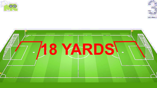 Rules Of Soccer : How to play Soccer : Soccer Rules for Beginners