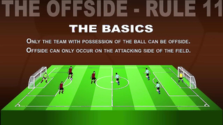 Offside in Soccer (Football) Rule in Under 2 Minutes