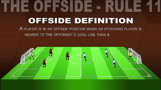 Offside in Soccer (Football) Rule in Under 2 Minutes