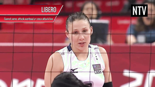 The Rules of Volleyball - EXPLAINED!