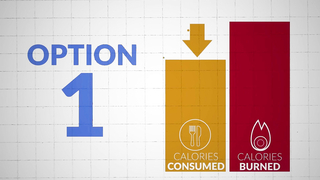 The #1 Method to Lose Love Handles (FOR GOOD!)