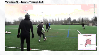 The ONLY MUST DO 10 Drills You NEED to Become a Professional Footballer