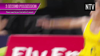 The Rules of Netball - EXPLAINED!