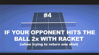 What are the Rules of Tennis How to Keep Basic Score in Tennis