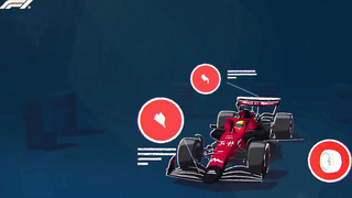 Beginner's Guide to F1