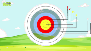 Rules of Archery : Basic Archery Rules and Regulations for Beginners : Archery