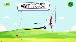 Rules of Archery : Basic Archery Rules and Regulations for Beginners : Archery
