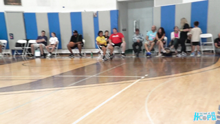 Culture of Hoops 3v3 : Team Yellow Game recap