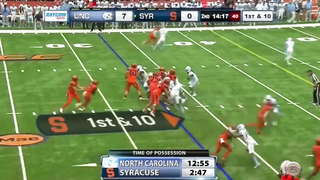 Craziest "Referee Interference" Moments in College Football