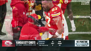 Chiefs' Super Bowl Dominance: Mahomes, Kelce Reflect on Thrilling Victory with NFL Primetime
