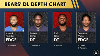 Terrell Lewis CUT In SHOCKING MOVE!