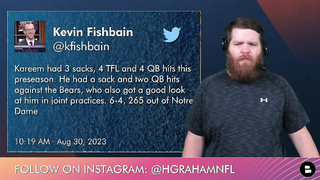 Terrell Lewis CUT In SHOCKING MOVE!