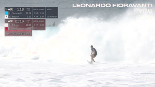 Championship Tour Rankings : Phenoms Take The Top Spots, Will wear Yellow At Sunset