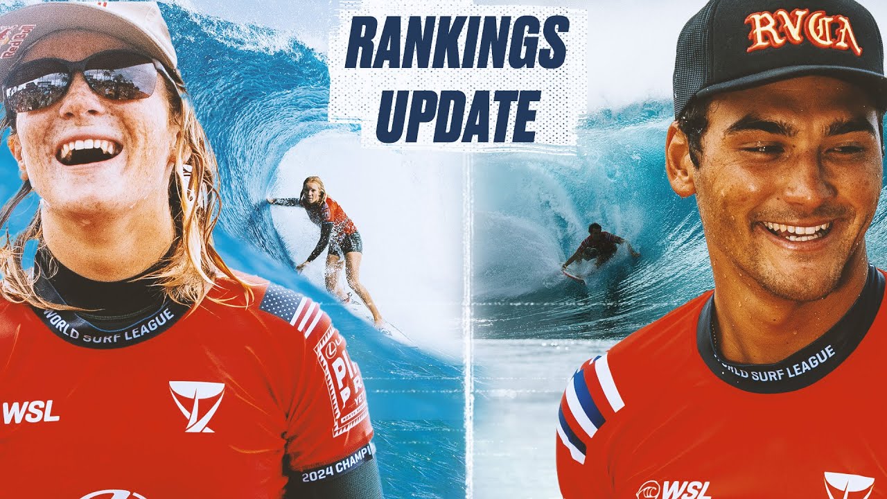 Championship Tour Rankings : Phenoms Take The Top Spots, Will wear Yellow At Sunset