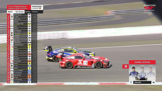 Nurburgring Thrills: Highlights from Fanatec GT World Challenge Europe Race