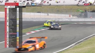 Nurburgring Thrills: Highlights from Fanatec GT World Challenge Europe Race