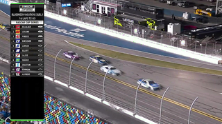 Last Lap Drama! Seven-Time Makes It In: Duel 1 Highlights at Daytona