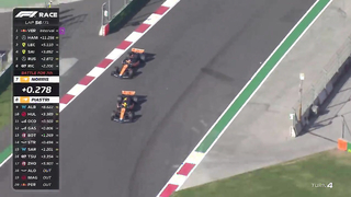 Epic Showdown in the Altitude: Race Highlights from the 2023 Mexico City Grand Prix
