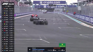 Miami Heat on the Track: Race Highlights from the 2023 Miami Grand Prix