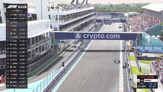 Miami Heat on the Track: Race Highlights from the 2023 Miami Grand Prix