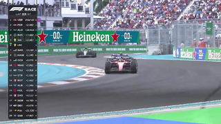 Miami Heat on the Track: Race Highlights from the 2023 Miami Grand Prix