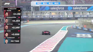 Fast Laps and Intense Rivalries: Qualifying Highlights from the 2023 Abu Dhabi Grand Prix