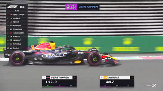 Fast Laps and Intense Rivalries: Qualifying Highlights from the 2023 Abu Dhabi Grand Prix