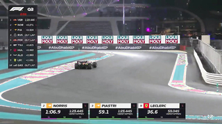 Fast Laps and Intense Rivalries: Qualifying Highlights from the 2023 Abu Dhabi Grand Prix