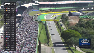 Dramatic Moments and a Photo Finish: Highlights from an Unforgettable F1 Grand Prix Race in Brazil