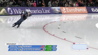 USA| Winner | Team Pursuit Men | Salt Lake City 2024 | SpeedSkating