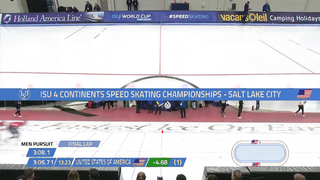 USA| Winner | Team Pursuit Men | Salt Lake City 2024 | SpeedSkating