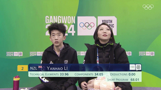 Gangwon 2024 Men's Single Skating Highlights | Spectacular Performances on Ice