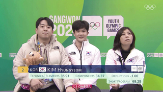 Gangwon 2024 Men's Single Skating Highlights | Spectacular Performances on Ice