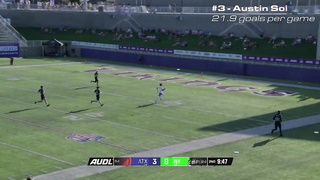 Top 5 High-Scoring Teams in the 2023 UFA Season | Ultimate Frisbee Highlights