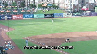 Jackson Holliday's RISE From MLB Draft To TRIPLE-A