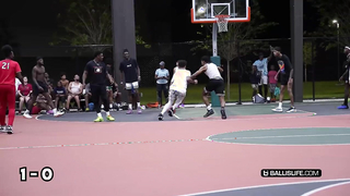 The NEW Ballislife 2024 Squad Is PURE INSANITY... FIRST Park Takeover Of 2024